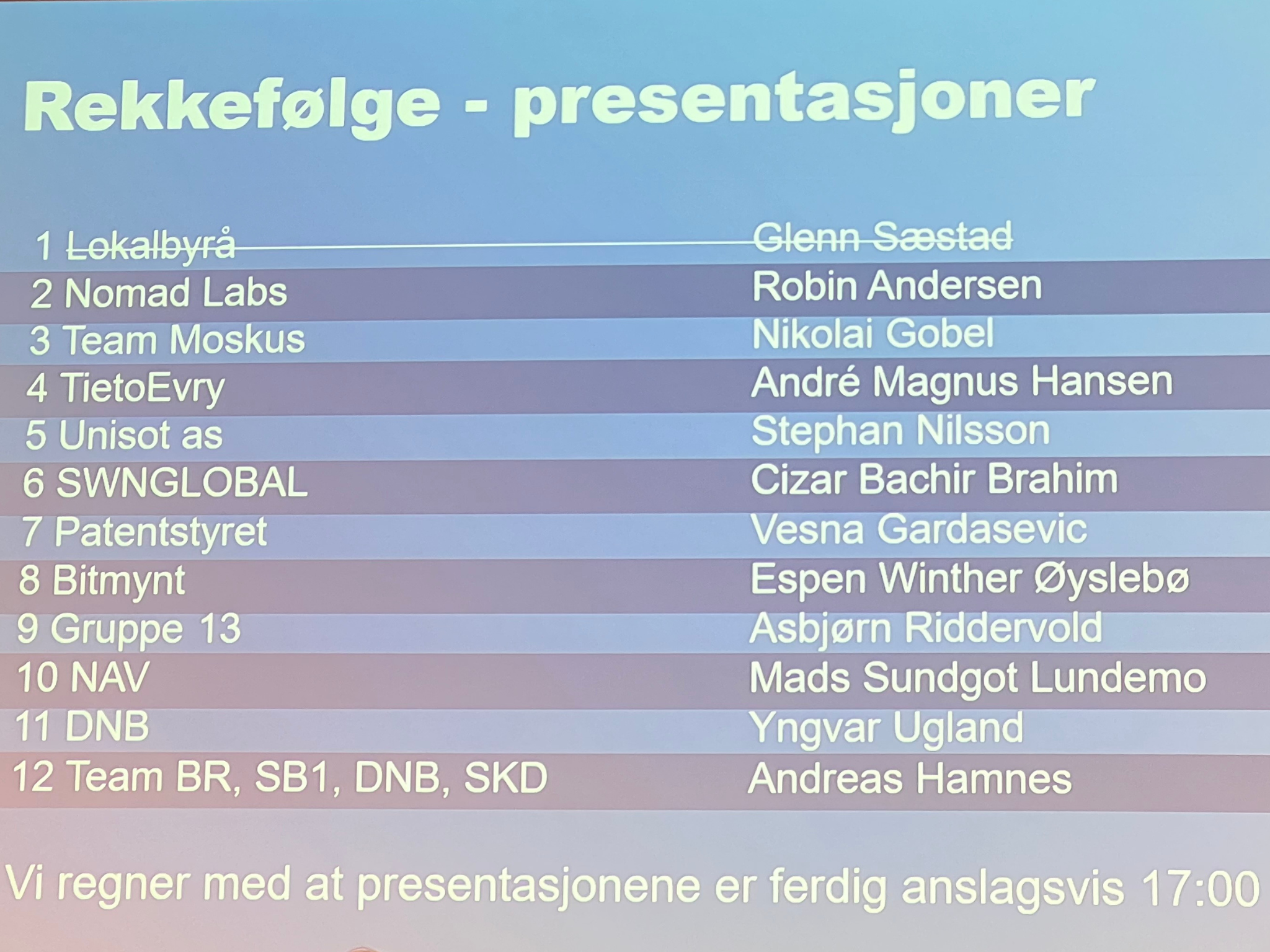 Dette er de 12 gruppene som hadde meldt seg på Norges Bank sin siste hackaton om Digitale sentralbankpenger. (Foto: kaupr.io)